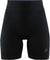 Craft Core Fuseknit Bike Boxer Briefs - Women's - Black