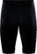 Craft Core Endur Short - Men's - Black