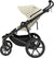 Thule Urban Glide 4-Wheel Stroller - Pelican Gray
