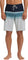 Billabong All Day Stripe Pro Performance Boardshorts 20