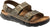 Birkenstock Milano Rugged Sandals - Men's - Faded Khaki