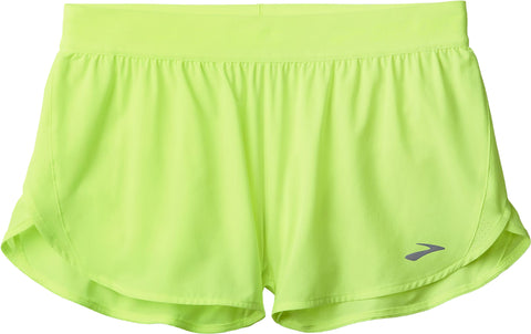 Brooks Breakaway Shorts 2.5