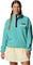 Columbia Helvetia II Cropped Half Snap Fleece Pullover - Women's - Teal