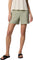 Columbia All Seasons Shorts 5