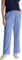 FIG Clothing Avery Pants - Women's - Chambray