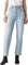 Levi's Ribcage Straight Fit Ankle Jeans - Women's - Once In Awhile