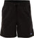 Patagonia Baggies Lights Shorts 6