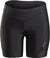 SUGOi RPM Tri Shorts - Women's - Black