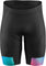SUGOi Evolution PRT Short - Men's - Black Sky