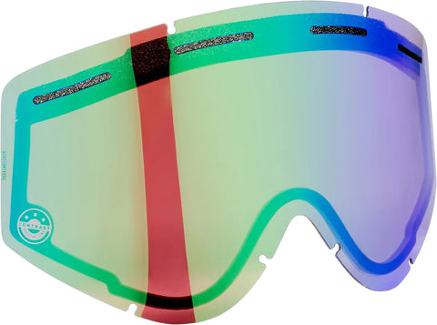 Shred Nastify CBL Double Lens