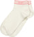 Tilley Tipped Ankle Socks - Unisex - White - Pink