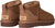 UGG Classic Ultra Mini Boots - Women's - Rocky Oak