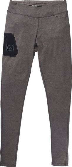 Burton [ak] Baker Power Wool Base Layer Pants - Women's