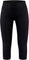 Craft Core Dry Active Comfort Knickers Baselayer - Women's - Black