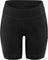 Garneau Fit Sensor 7.5 Shorts 2 - Women's - Black