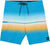 O'Neill Hyperfreak Heat Stripe Line 19 In Boardshorts - Men's - Mdt Blue
