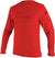 O'Neill Wetsuits, LLC Basic Long Sleeves Rashguard - Kid's - Red