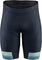 SUGOi Evolution PRT Short - Men's - Steel Blue Line