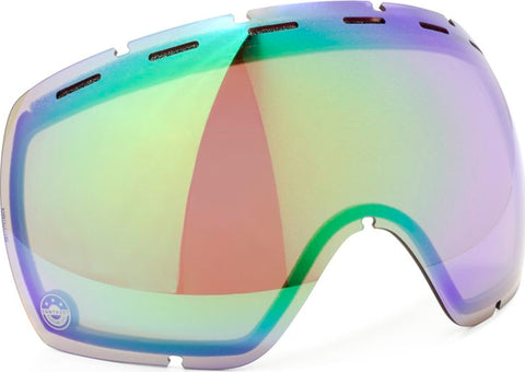 Shred Stupefy/Rarify Double Lens CBL