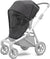 Thule Sleek Stroller Mesh Cover - Black