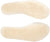 UGG Sheepskin Insole - Men's - Natural