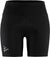 Craft Pro Hypervent 2 Short Tights - Women's - Black