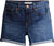 Levi's Mid Length Shorts - Women's - Stop The Confusion
