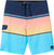 O'Neill Lennox Stripe Boardshort 18