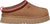 UGG Tazz Platform Slippers - Women's - Chestnut